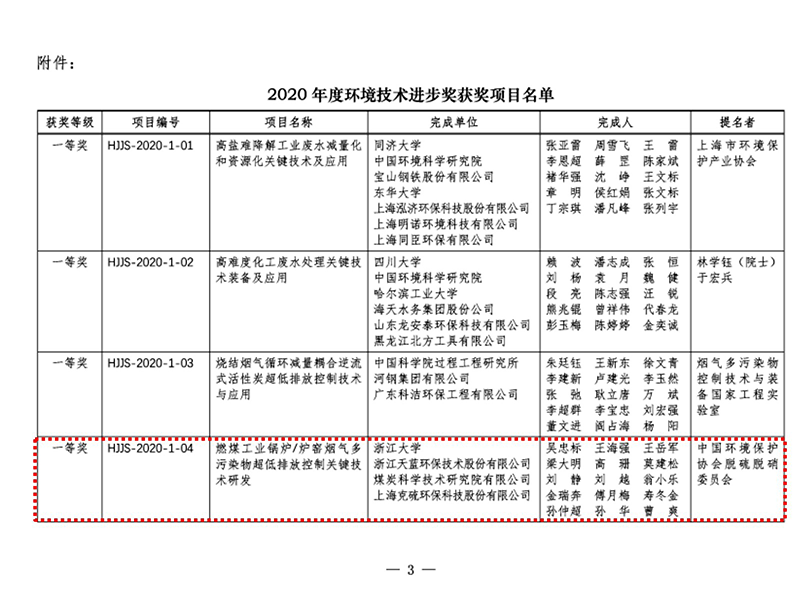 获奖名单-3.png